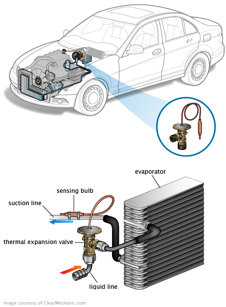 See U1848 repair manual